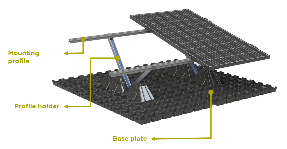 Sempergreen Solar Stand parts